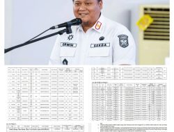 SIAP-SIAP! Pemkab Banyuasin Lelang Kendaraan Dinas