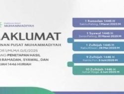 Penetapan Mulai Puasa Oleh Muhamadiyah Tahun 2025