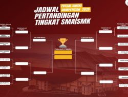 20 Tim SMA/SMK Belaga di UNISKI Futsal Competition 2025