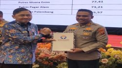 Kapolres OKI Raih Penghargaan Ombudsman RI, Bukti Nyata Pelayanan Publik yang Semakin Berkualitas