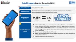 BRI BO Kayuagung Hadirkan Program Booster Deposito 2026, Nikmati Reward Tambahan bagi Nasabah Deposito Digital